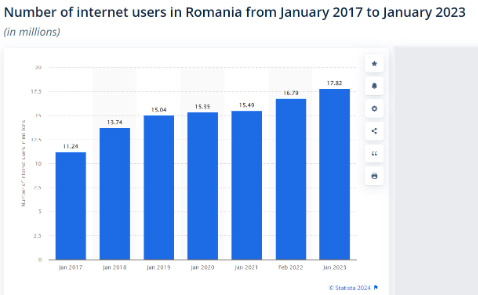 Почему стоит лить Румынию - Nutra4
